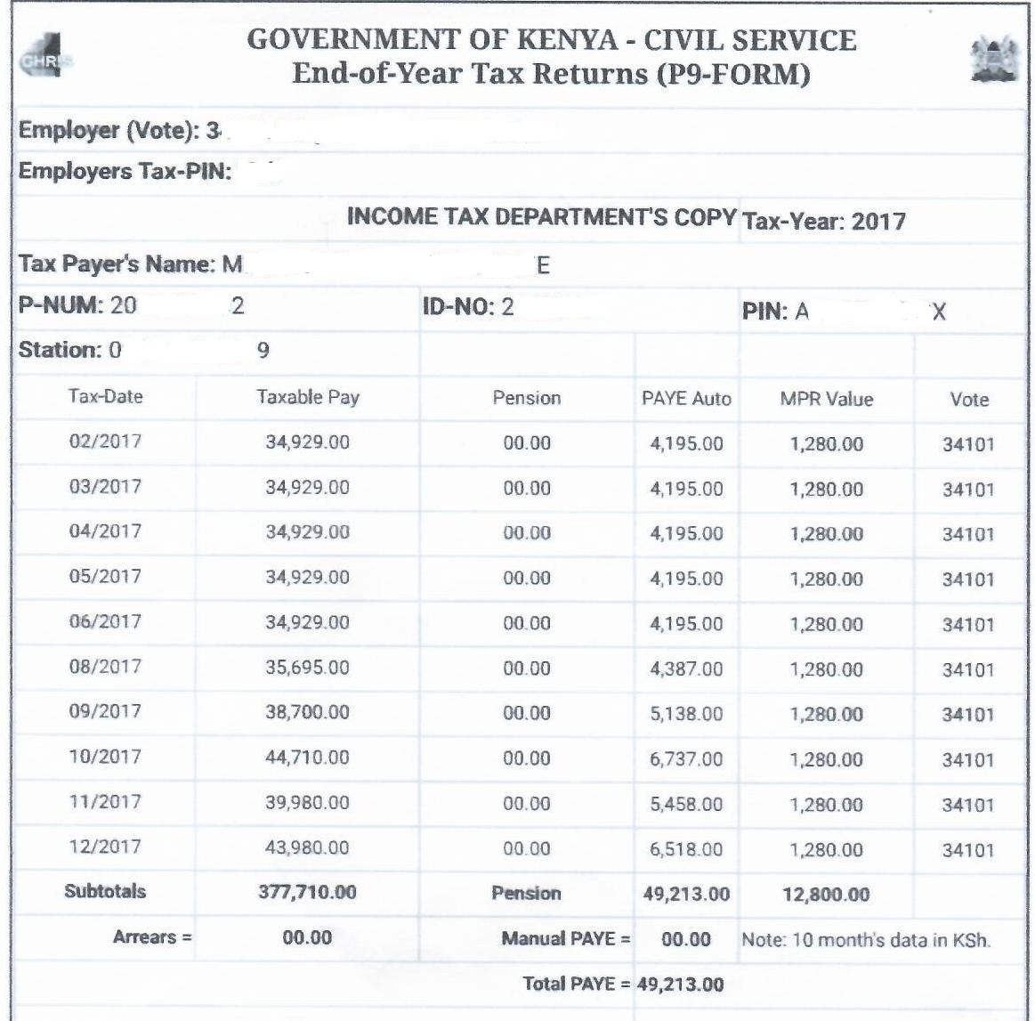 kra p9 form