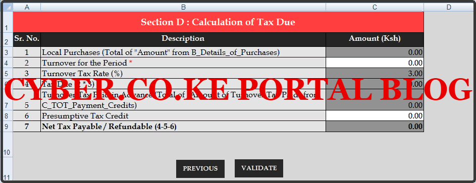 calculation of tax due section of the turnover tax form