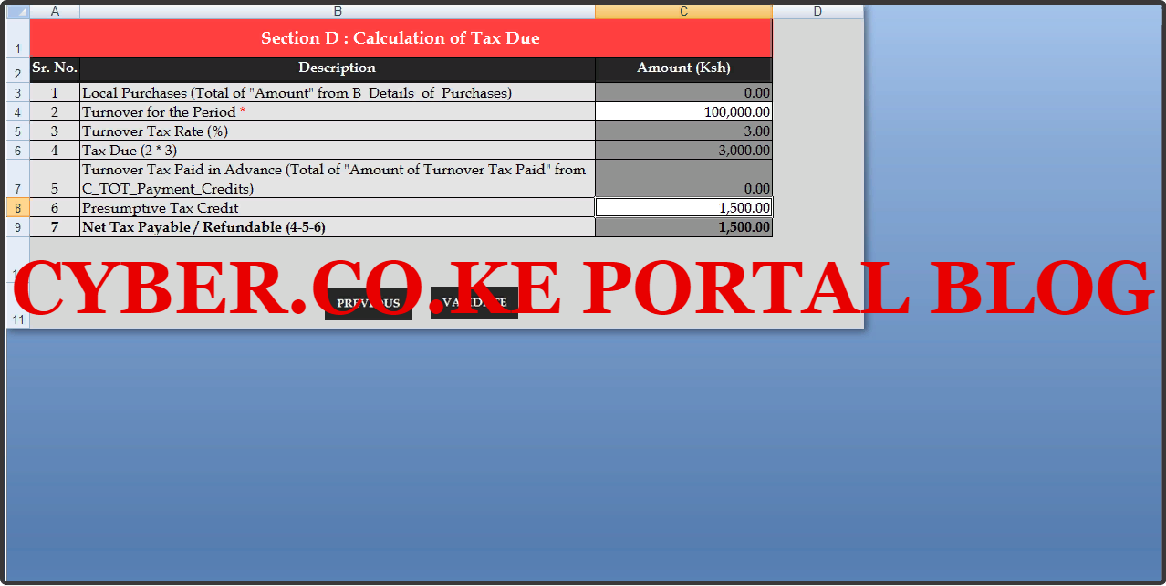 presumptive tax is deducted from the turnover tax due