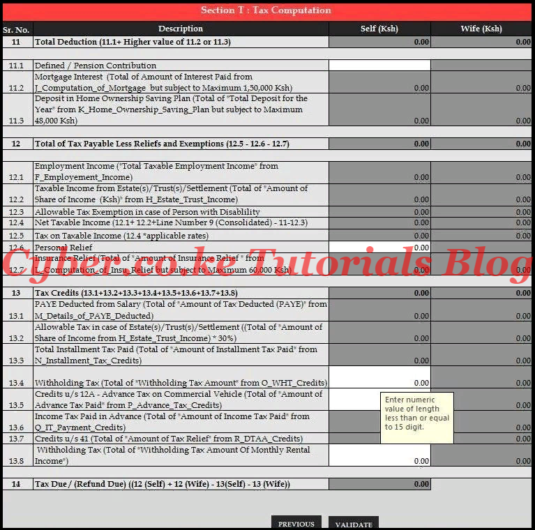 Tax Computation Section of the KRA Returns Form
