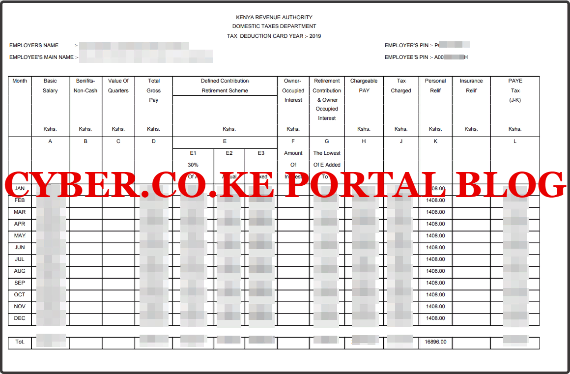 KRA P9 Form For Employees